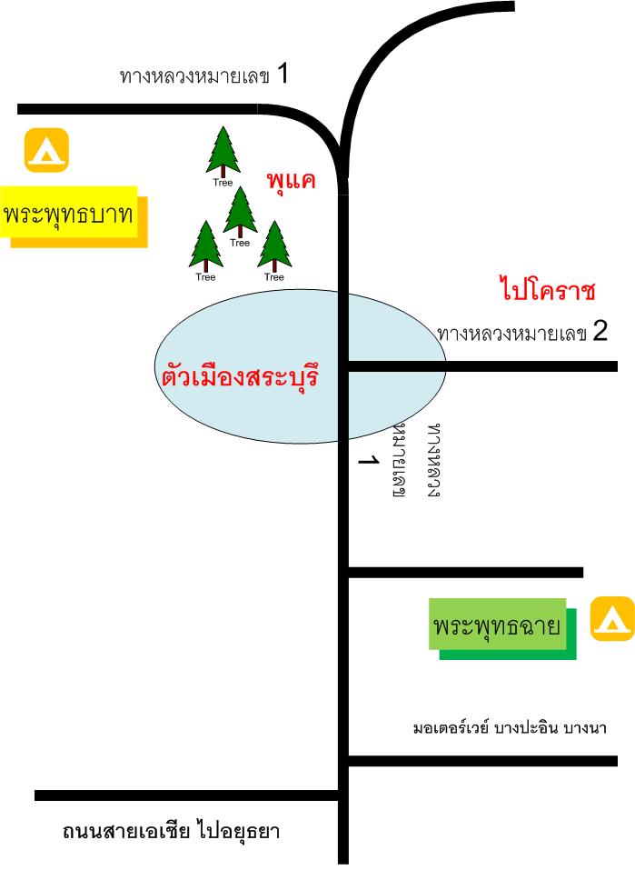 แผนที่ วัดพระพุทธบาท