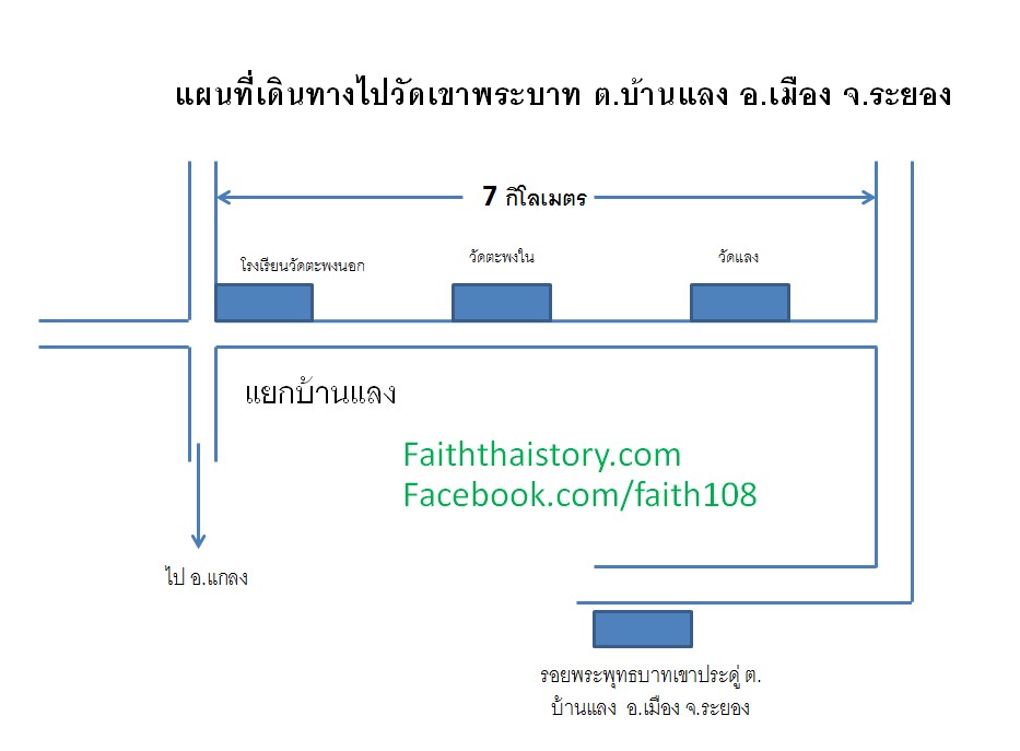 แผนที่เดินทางไปวัดเขาพระบาท