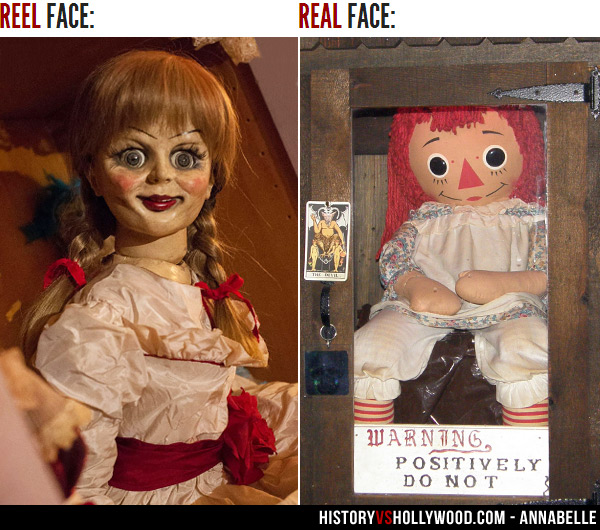 ตุ๊กตาแอนนาเบลล์ในภาพยนตร์ (ซ้าย) ตุ๊กตาแอนนาเบลล์ของจริง (ขวา)